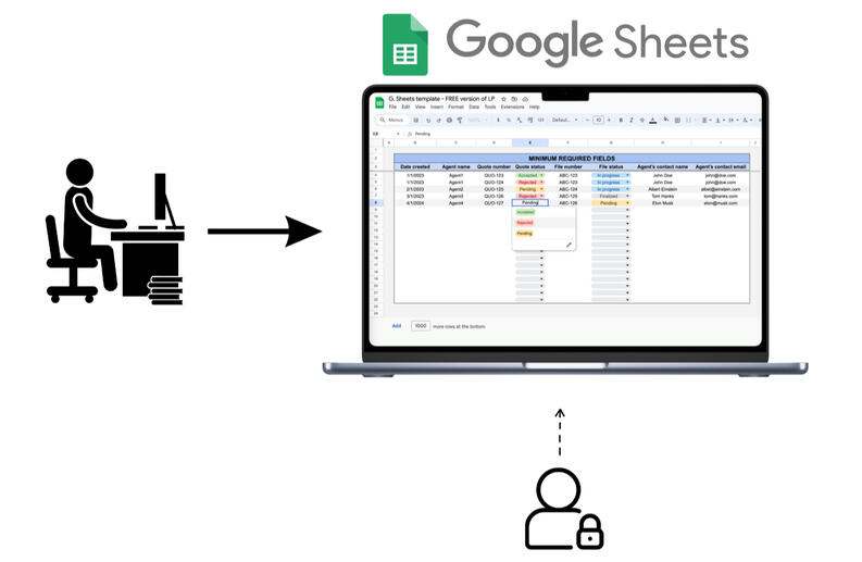 Build Tracking Tools (Google Sheets)